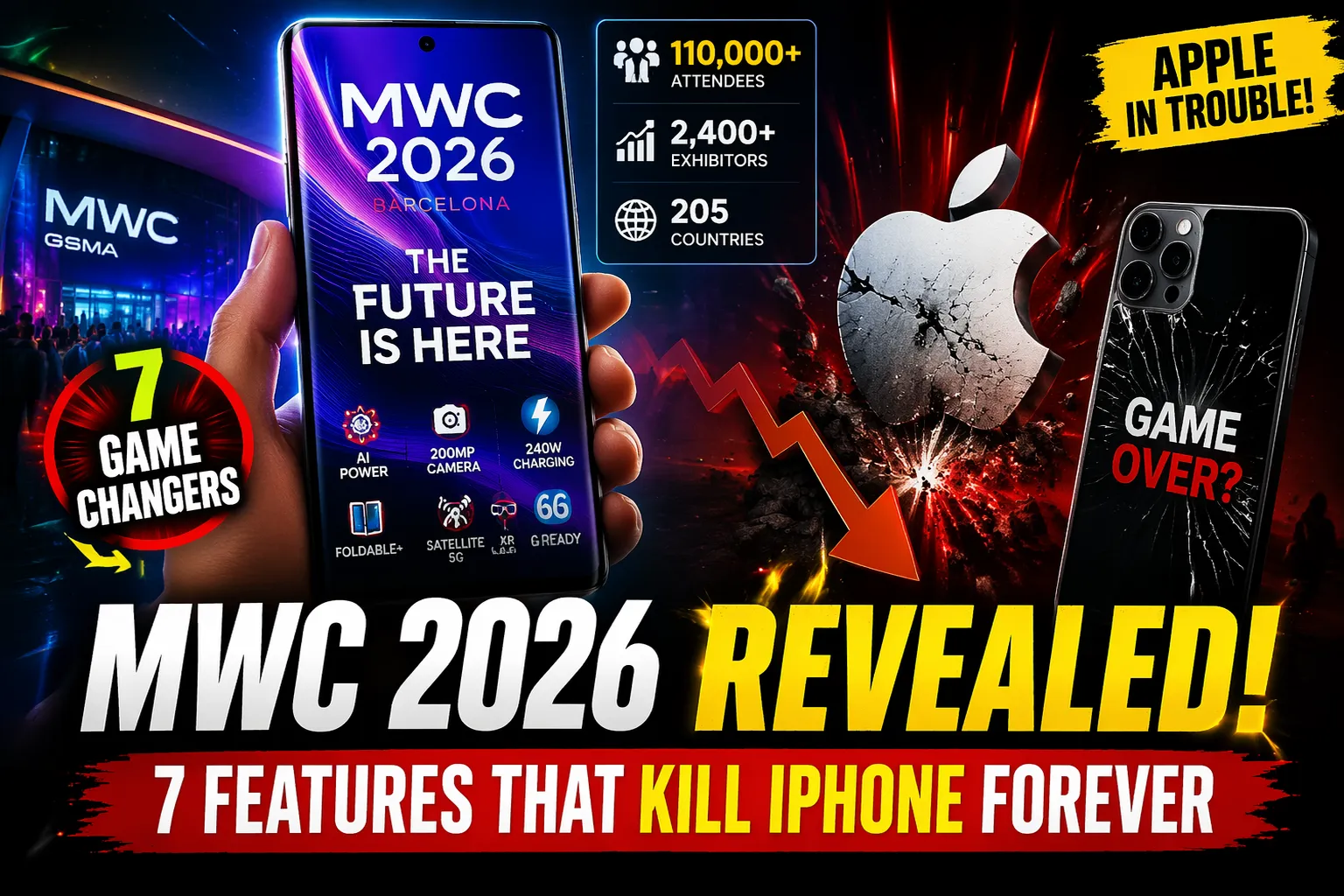 MWC 2026 Mobile World Congress Event
